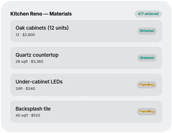 Track every material from needed to received.